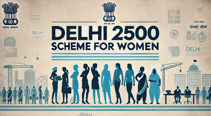 A textured horizontal image with the text 'Delhi 2500 Scheme For Women' featuring silhouettes of working women from various professions, representing financial empowerment and inclusivity.